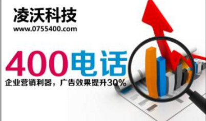 每个公司都要进行400电话办理吗